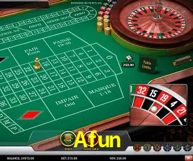 Security Systems Afun
